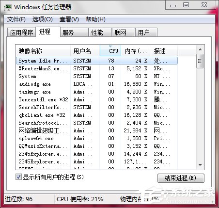 Win7電腦內(nèi)存使用率高如何解決？