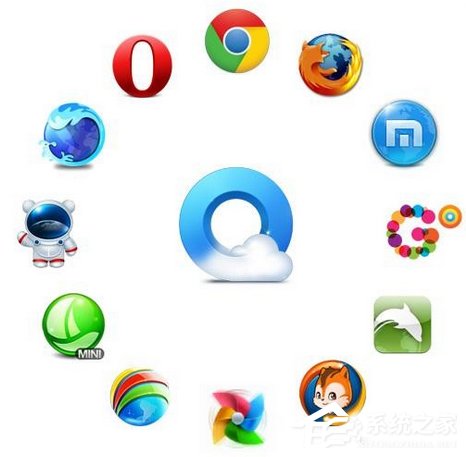 Win7電腦網頁打開慢是什么原因？