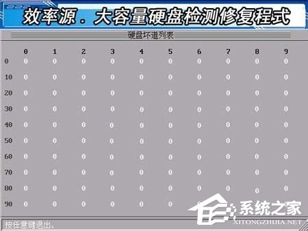 Win7硬盤壞道怎么解決？