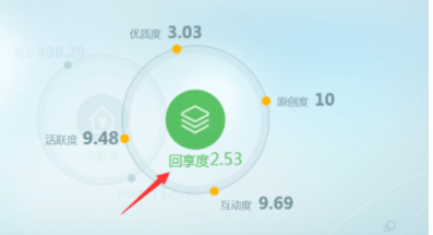 百度經(jīng)驗(yàn)如何提現(xiàn) 百度經(jīng)驗(yàn)體現(xiàn)流程一覽