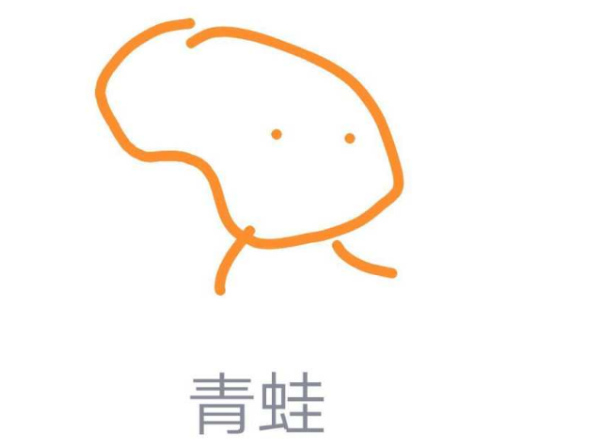 qq畫圖紅包青蛙怎么畫?QQ畫圖紅包所有圖案畫法匯總