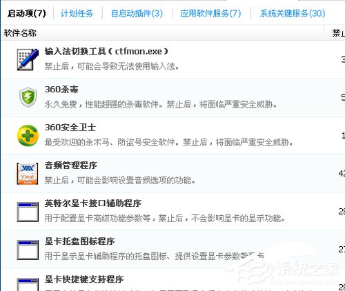 WinXP輸入法無(wú)法切換的解決方法