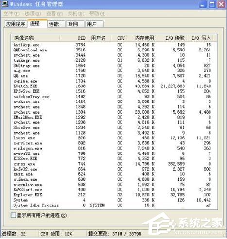 WinXP怎么關(guān)閉驅(qū)動(dòng)防火墻?關(guān)閉驅(qū)動(dòng)防火墻的方法