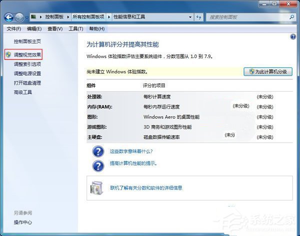 Win7如何關閉視覺效果提高系統效率？