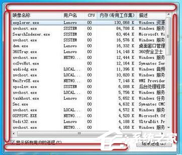 如何解決Win7任務管理器標題欄不見了的問題？
