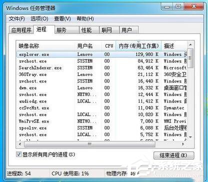 如何解決Win7任務管理器標題欄不見了的問題？