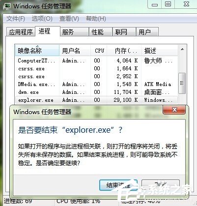 如何解決Win7開機(jī)后桌面什么都沒有的問題？
