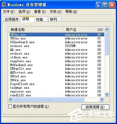 WinXP系統桌面顯示不出來如何解決？