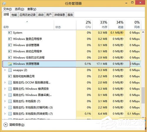 Win8系統右鍵資源管理器老是重啟如何解決？