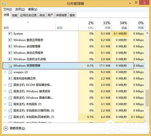 Win8系統右鍵資源管理器老是重啟如何解決？