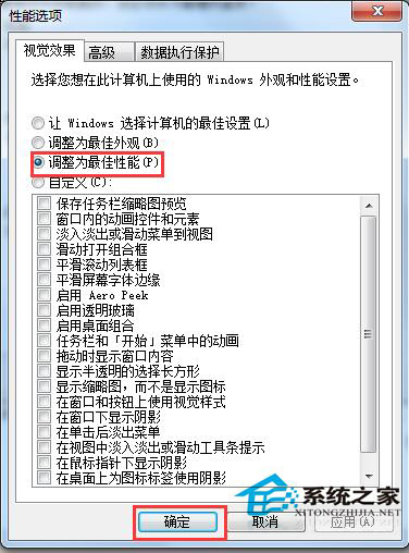 Win7任務(wù)欄假死怎么解決?