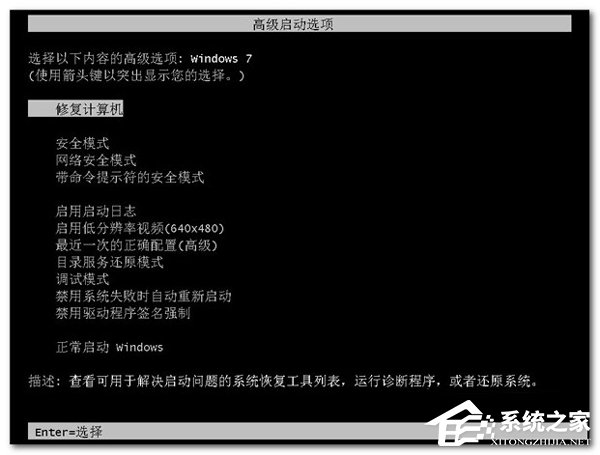 Win7進(jìn)不了系統(tǒng)如何解決？