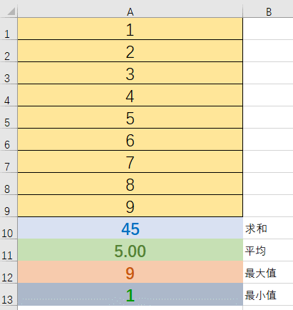 Java反應(yīng)式框架Reactor中的Mono和Flux