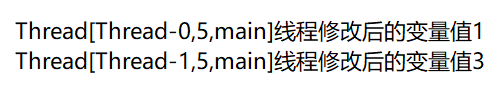 淺析從同步原語(yǔ)看非阻塞同步以及Java中的應(yīng)用