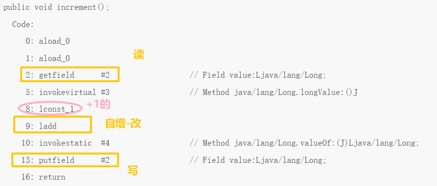 淺析從同步原語(yǔ)看非阻塞同步以及Java中的應(yīng)用