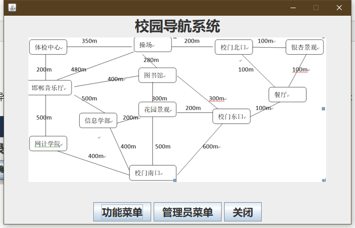 Java實(shí)現(xiàn)的具有GUI的校園導(dǎo)航系統(tǒng)的完整代碼