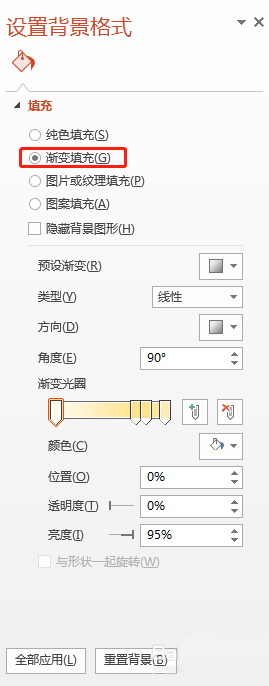 使用PPT制作出翻頁(yè)效果動(dòng)畫(huà)具體操作步驟