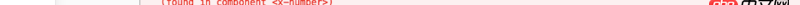 javascript - vux的confirm，x-number報(bào)錯(cuò)。。說我未定義正確，但是官方網(wǎng)站就是這樣寫的誒。