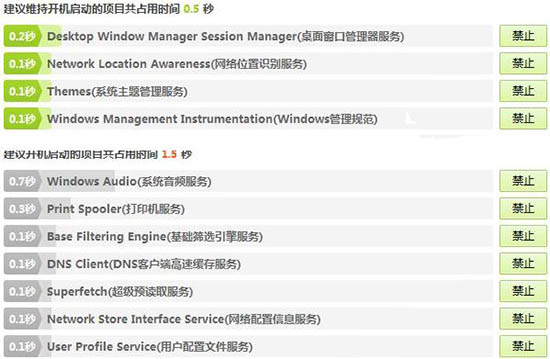 win7系統進程優化的圖文操作過程