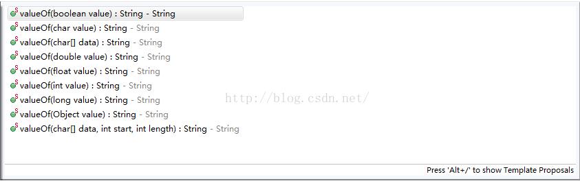 JAVA String.valueOf()方法的用法說(shuō)明