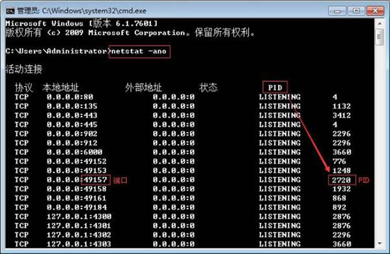 win7電腦中查看端口占用情況詳細(xì)操作方法