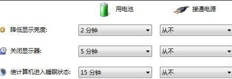 win8中設置以及更改系統電源的具體操作步驟