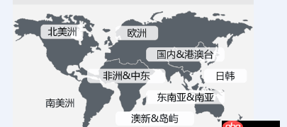 css - 關(guān)于移動端定位position準(zhǔn)確的問題？