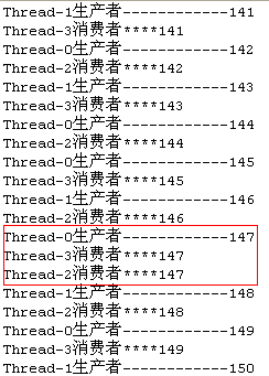 Java多線程并發(fā)生產(chǎn)者消費者設(shè)計模式實例解析