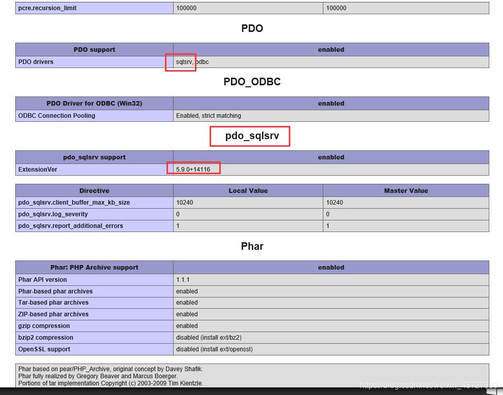 為PHP模塊添加SQL SERVER2012數(shù)據(jù)庫的步驟詳解