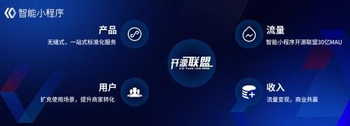 左手流量右手場景百度智能小程序為開發(fā)者另辟蹊徑！