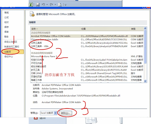 Excel中找到數(shù)據(jù)分析具體流程介紹