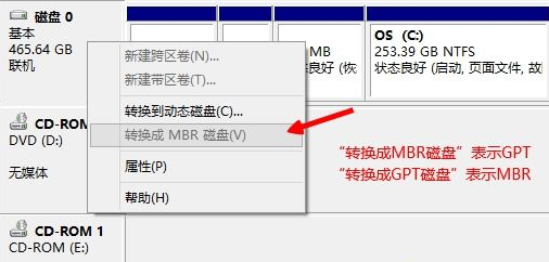 裝win10分區(qū)時選擇什么格式詳細(xì)介紹