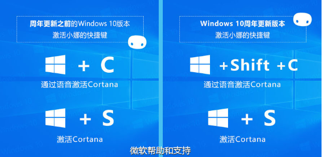 win10鍵盤(pán)一鍵激活小娜
