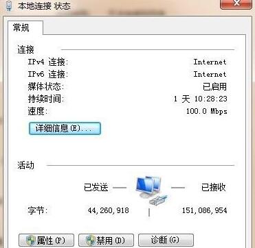 win7ipv6無(wú)網(wǎng)絡(luò)訪(fǎng)問(wèn)權(quán)限解決方法