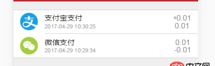 javascript - vue.js 中2個v-if 怎么處理？