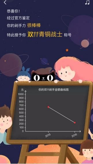 手機(jī)淘寶中找到時(shí)光機(jī)入口的具體操作方法