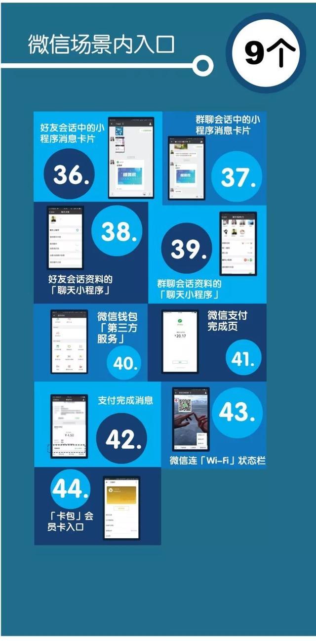 微信在任務(wù)欄添加我的小程序是真的嗎?微信在任務(wù)欄添加我的小程序是否是真的?