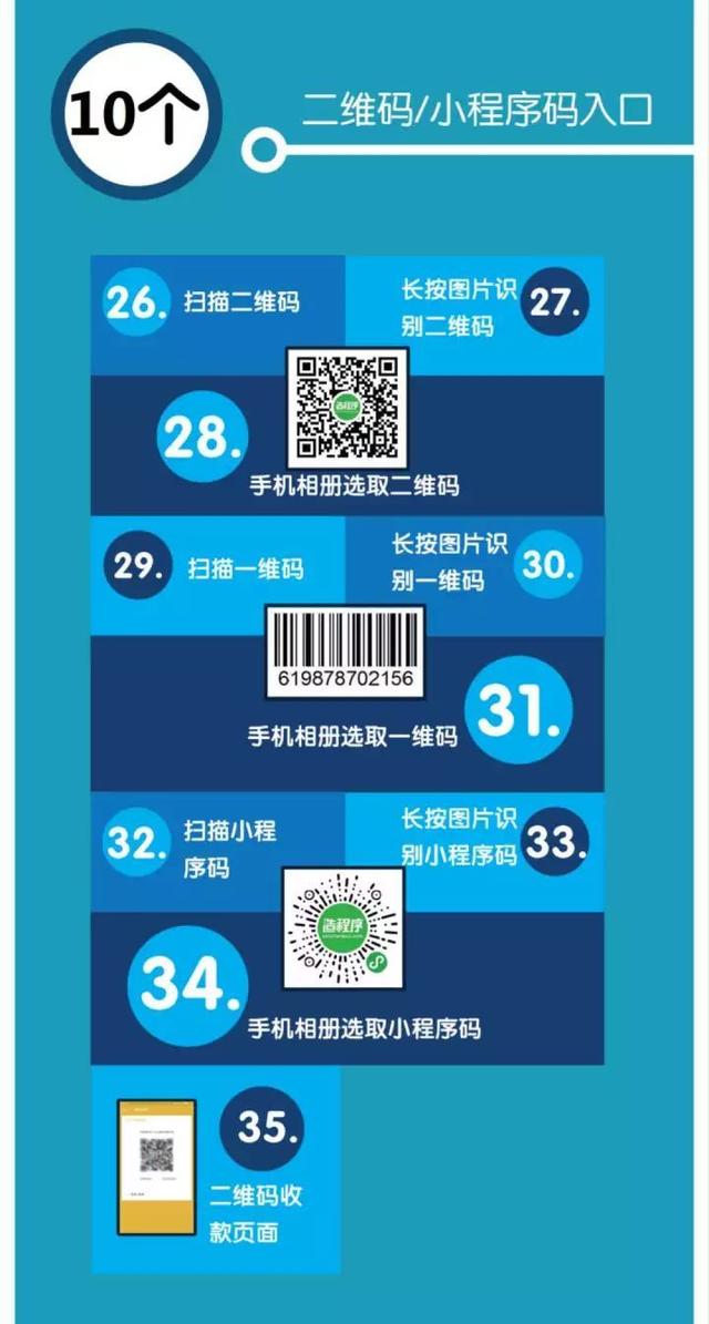 微信在任務(wù)欄添加我的小程序是真的嗎?微信在任務(wù)欄添加我的小程序是否是真的?