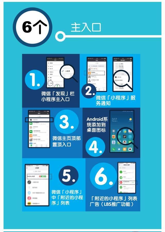 微信在任務(wù)欄添加我的小程序是真的嗎?微信在任務(wù)欄添加我的小程序是否是真的?