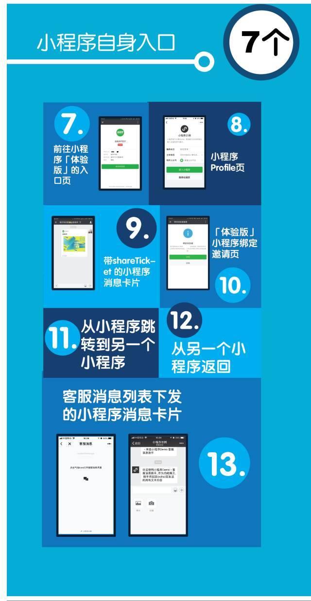 微信在任務(wù)欄添加我的小程序是真的嗎?微信在任務(wù)欄添加我的小程序是否是真的?