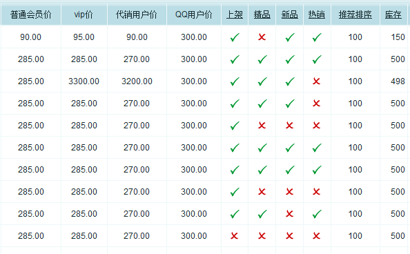 百度智能小程序都有什么功能？百度智能小程序介紹！
