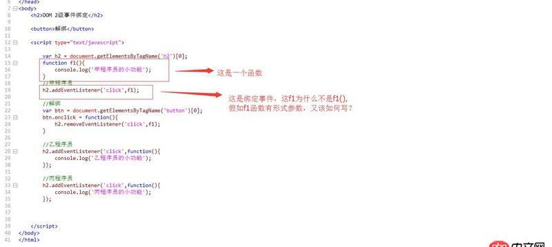 javascript - 例如函數(shù)名為f1，f1和f1（）的區(qū)別