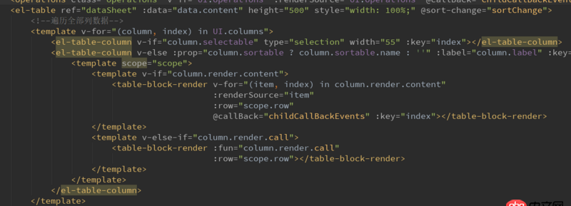 javascript - Vue的‘v-for’循環(huán)中，子組件接收‘prop’傳值不更新的奇葩怪異問(wèn)題求分析。