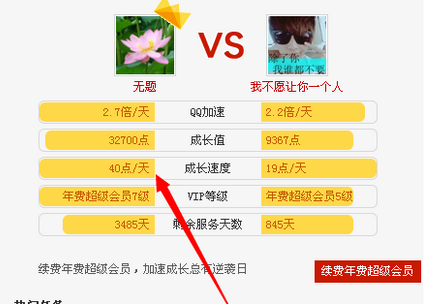 QQ會(huì)員成長值獲取渠道 如何獲得更多的成長值