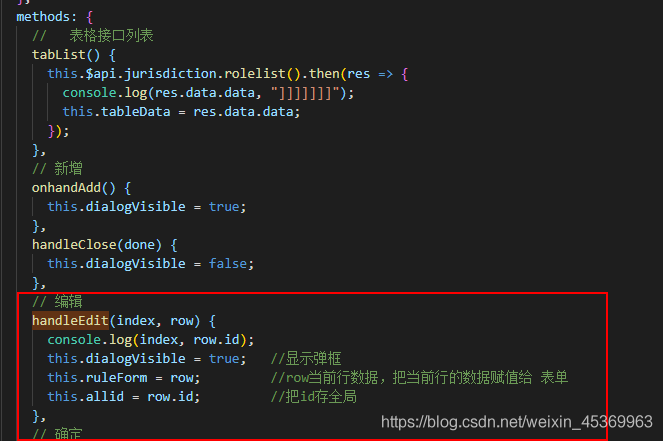 vue+elementui 實(shí)現(xiàn)新增和修改共用一個(gè)彈框的完整代碼