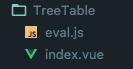 vue+element UI實(shí)現(xiàn)樹形表格