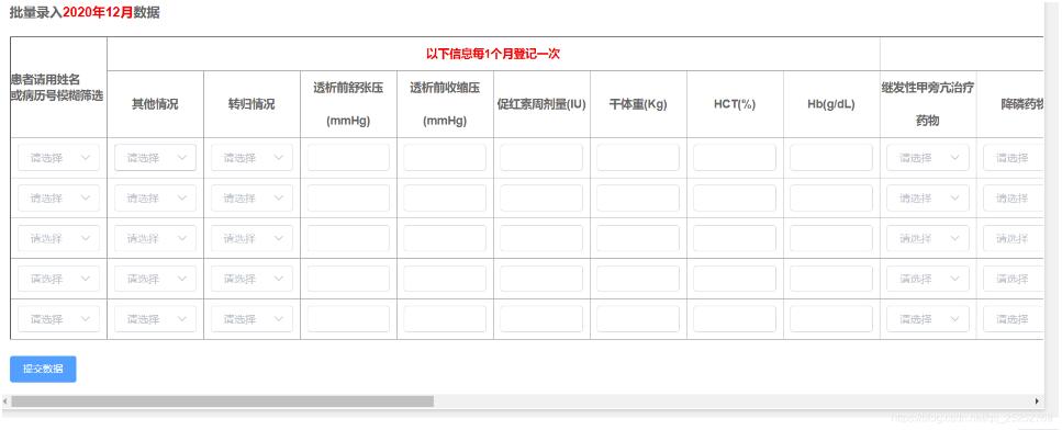 vue+element實現動態加載表單
