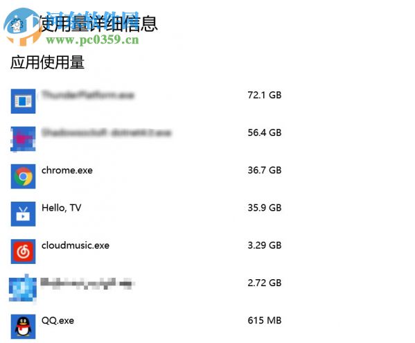 Win10數(shù)據(jù)使用量怎么查看和重置？重置Win10數(shù)據(jù)使用量的方法