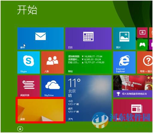 如何讓win8.1系統(tǒng)啟動(dòng)后顯示桌面圖標(biāo)?win8.1開機(jī)進(jìn)入桌面的方法