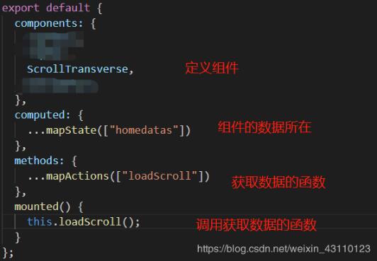 vue實(shí)現(xiàn)從外部修改組件內(nèi)部的變量的值